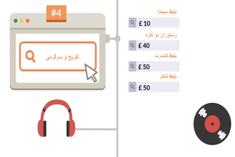 Entertainment costs in uk for students