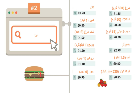 student food costs in uk